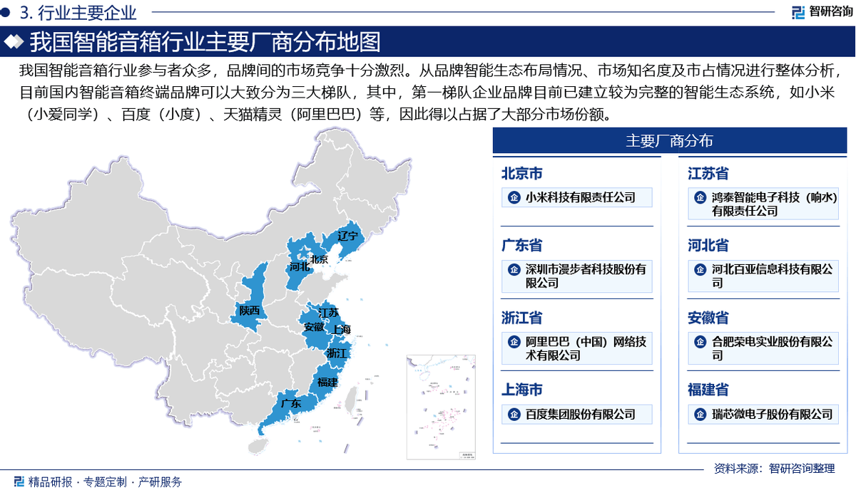 及市场竞争格局分析报告（智研咨询发布）j9国际站登录中国智能音箱行业发展现状(图3)