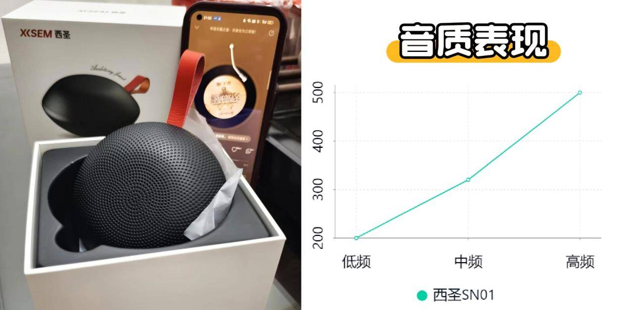 米、西圣、漫步者三大热销单品PK实测！九游会j9登录蓝牙音箱什么品牌好？小(图3)