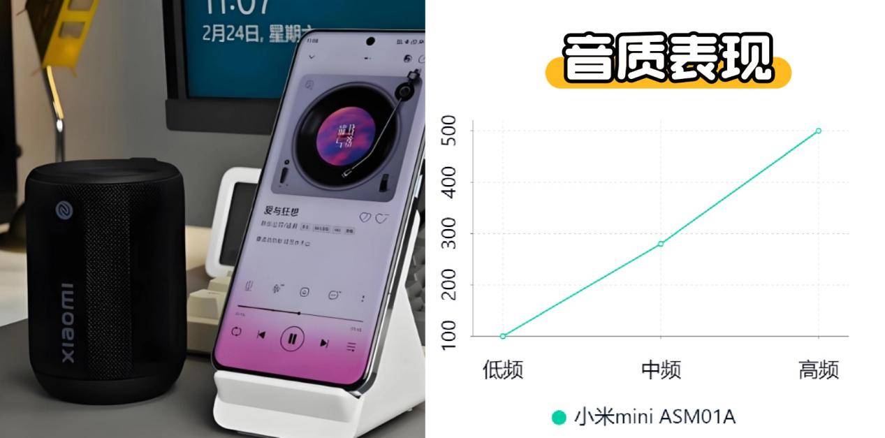 米、西圣、漫步者三大热销单品PK实测！九游会j9登录蓝牙音箱什么品牌好？小(图6)